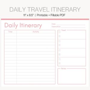 Itinerary Templates