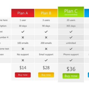 Tiered Pricing Table Templates